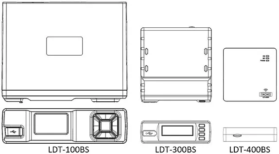 Model size comparison